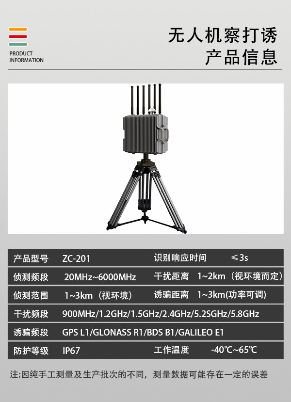 無人機察打誘設備ZC-201型(圖2)