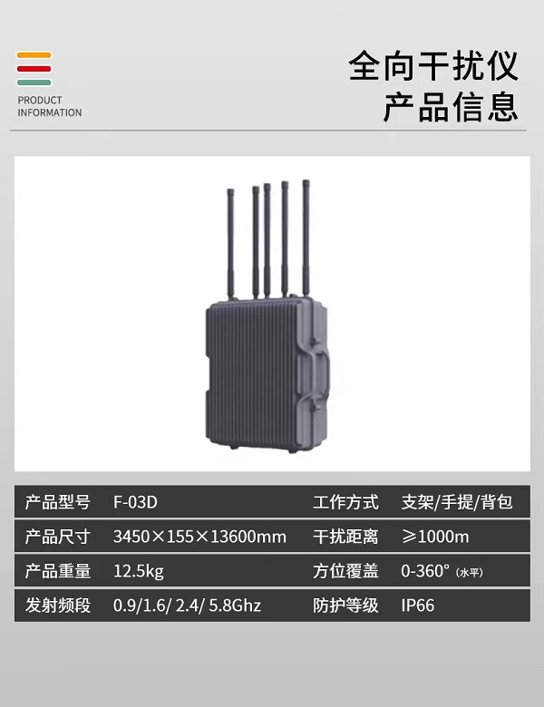 全向干擾儀 F-03D型(圖2) 全向干擾儀 F-03D型(圖2)